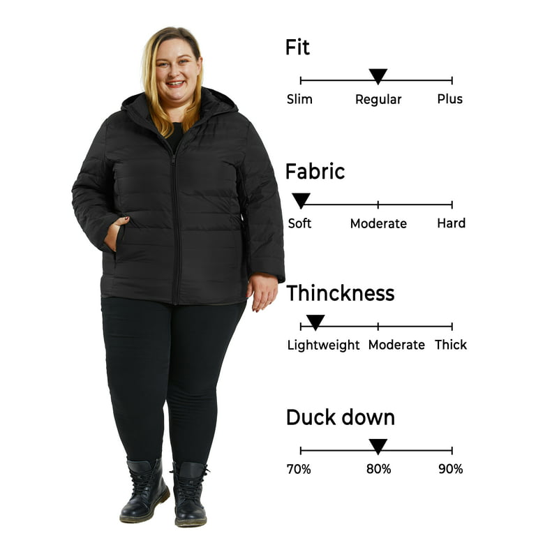 Soularge Women's Plus Size Packable Winter Warm Down Jacket Light Coat with  Hood(Black, 1X) 