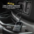 thumbnail image 2 of Refurbished Scosche BTTRFM-RP Portable Bluetooth Transmitter/Receiver FM Transmitter & Wireless Audio Receiver Black, 2 of 5