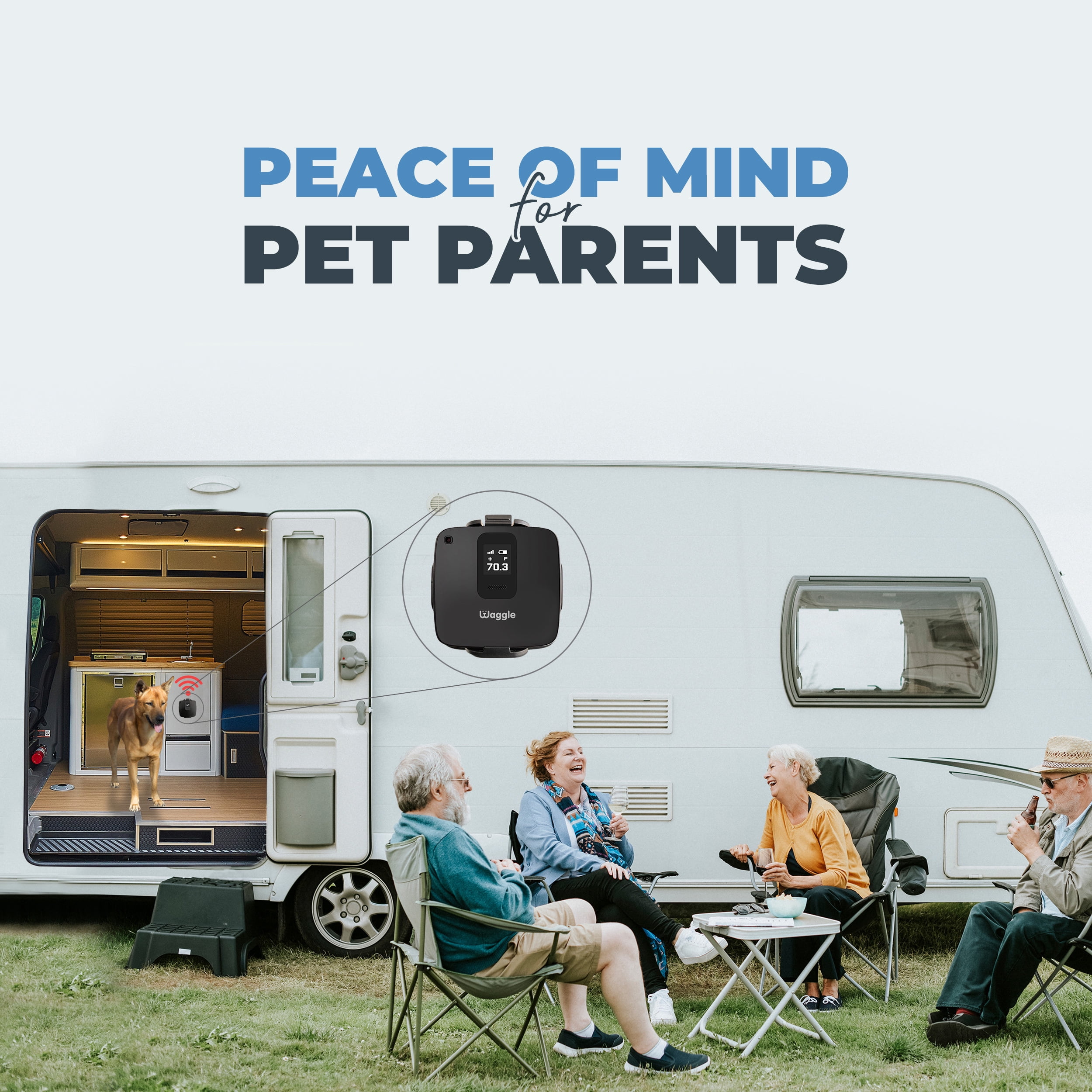 Waggle RV/Dog Safety Temperature & Humidity Sensor, Wireless Pet monitoring  system, Verizon Cellular, Instant Alerts on Temp/Humidity/Power loss via  SMS/Email 24/7, No WiFi
