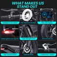thumbnail image 5 of DTTZH Electric Bike for Adults, 750W Rated Motor, 60V/30Ah,100 Miles, 28 MPH, E Mountain Bike, 20" x 4" Fat Tire Ebike, UL2849 Certified, 5 of 8