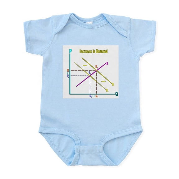 CafePress - Increase In Demand Body Suit - Baby Light Bodysuit, Size Newborn - 24 Months