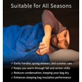 thumbnail image 7 of Litume Waterproof Bivy Sack Sleeping Bag Cover, Mummy Style, Compact Lightweight Shelter for Camping, Backpacking, Hiking, Royal Blue, 7 of 7