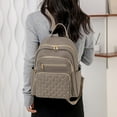 thumbnail image 3 of Stylago Women's Mini Backpack Purses Fashion Multiple Zipper Schoolbags Ladies Small Nylon Travel Daypack with Back Pocket Brown, 3 of 6