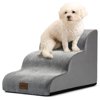 Image thumbnail_image