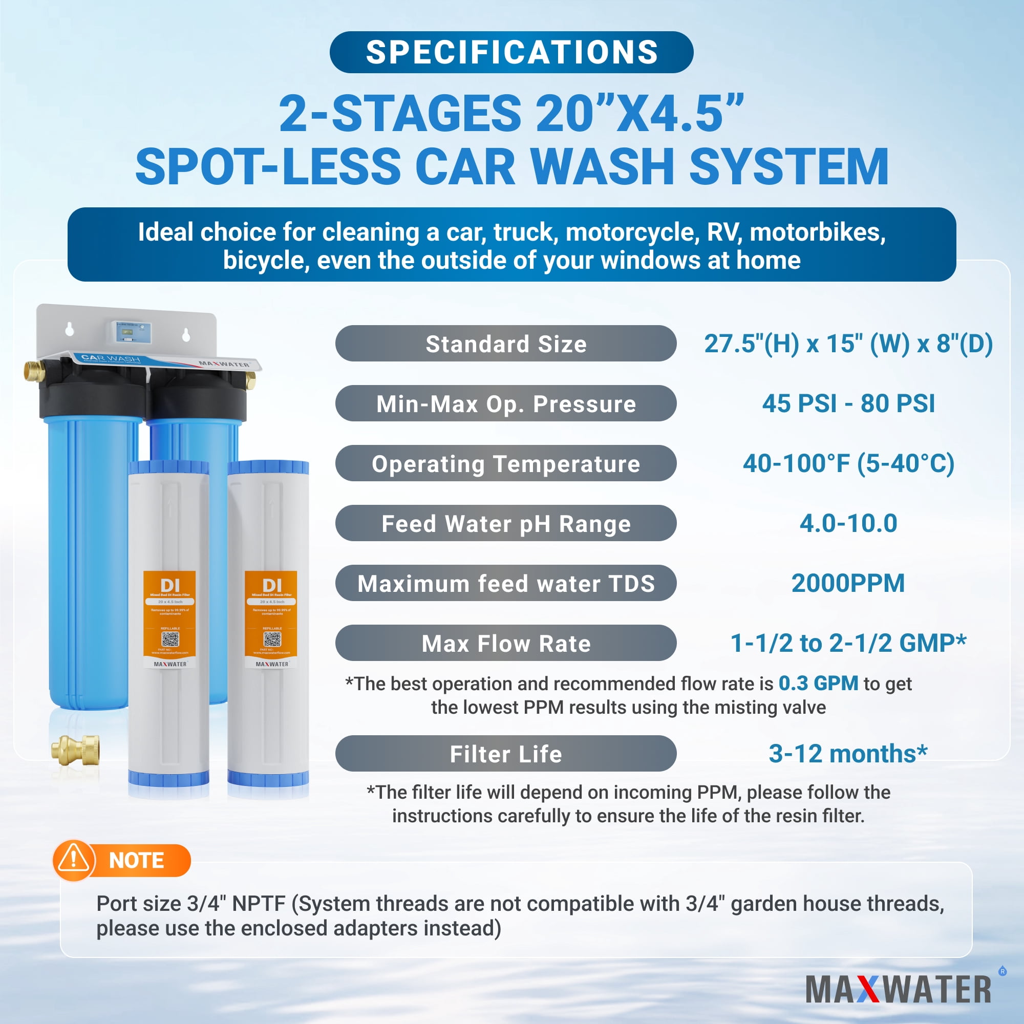 2 Stage Premium Water Deionizer for Car Washing, Digital TDS Meter