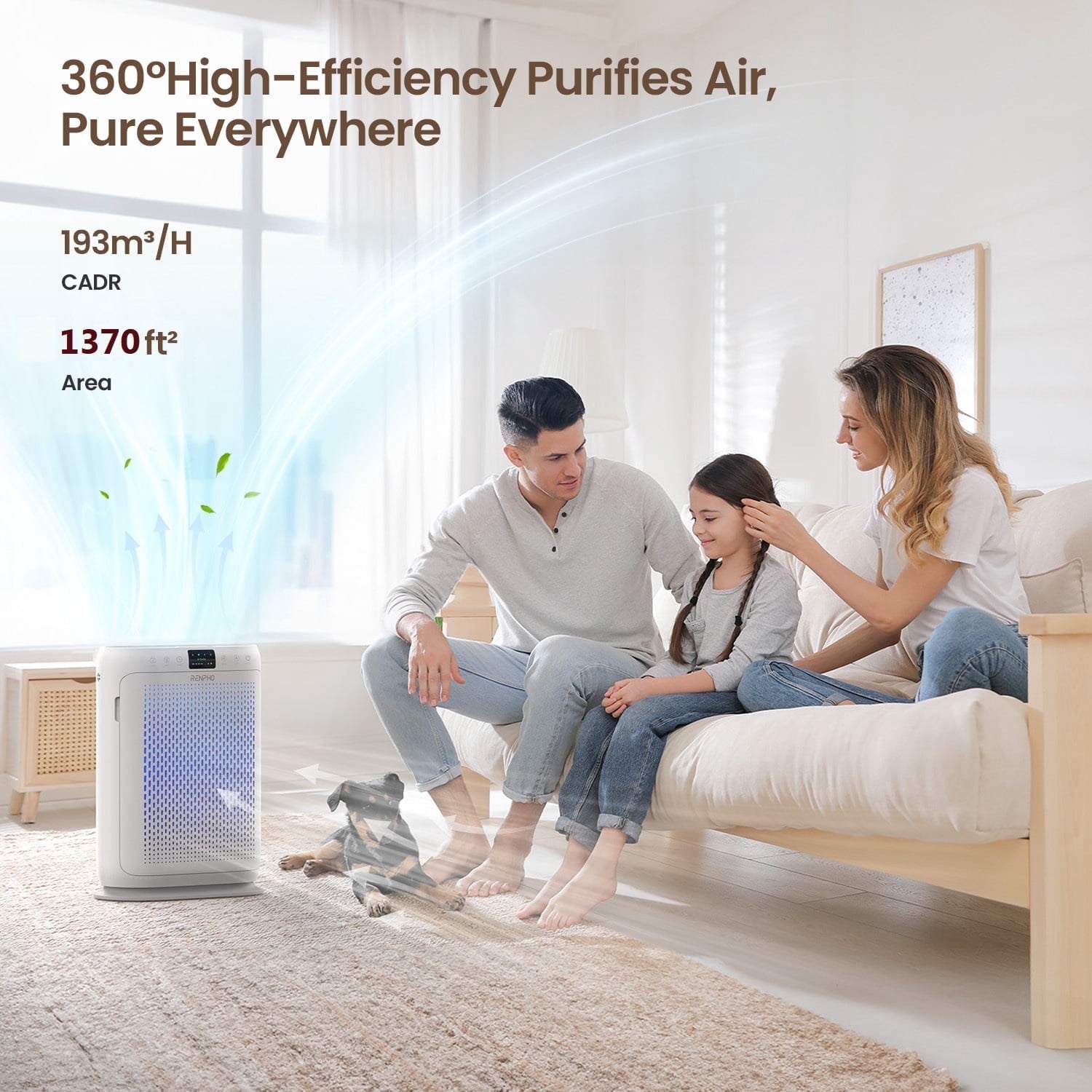RENPHO H13 True HEPA Replacement Air Filter for R-HAU03, 3-Stage Filtration System, Pre-Filter, HEPA Air Filter, Net Filter, Especially for Pets Hair, Smoke, Allergies, Odors, Dust, R-HAU03-WH