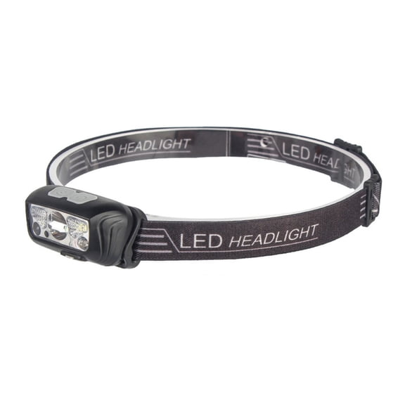Powerful Portable Headlamp Flashlight Wave the Light on Sensor Mode Headlamp for Working Running Camping Hiking