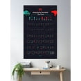 thumbnail image 2 of Candlestick Patterns Cheat Sheet - Trading Poster Wall Art, Modern Wall Decor, 12x18 UNFRAMED, 2 of 3