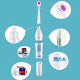 thumbnail image 3 of PEACNNG Brosse à Dents Électrique Étanche avec 3 Têtes de Brosse de Rechange Hygiène Buccale Santé Brosse à Dents, 3 of 3