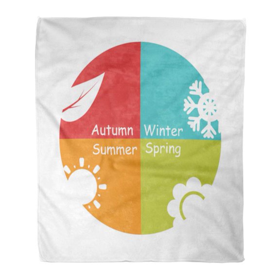 SIDONKU Flannel Throw Blanket Christmas Blue Autumn Seasons Green Calendar Cold Color Environment Soft for Bed Sofa and Couch 58x80 Inches
