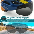 thumbnail image 4 of VICTGOAL Bike Helmet for Adults with Light and Goggles Lightweight MTB Road Bicycle Helmets for Men Women Cycling Ebike Scooter, 4 of 8