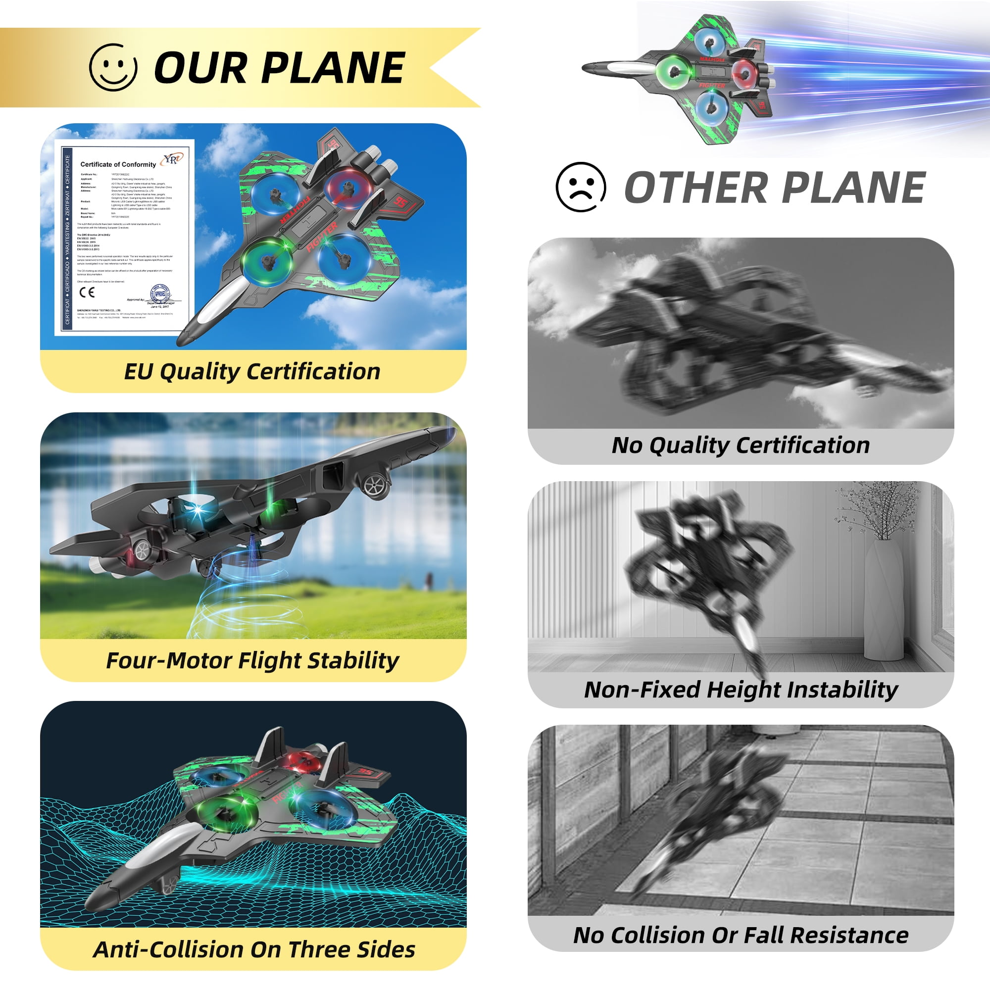 RC Plane Radio Control Helicopter 2.4GHZ Remote Control Airplane 360°Flip Jet Fighter with LED Lights Foam RC Airplanes Helicopter Toy for Kids, Spinning Drone
