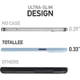 thumbnail image 2 of totallee Thin iPhone 13 Pro Max Case, Thinnest Cover Ultra Slim Minimal - for Apple iPhone 13 Pro Max (2021) (Sierra Blue), 2 of 6