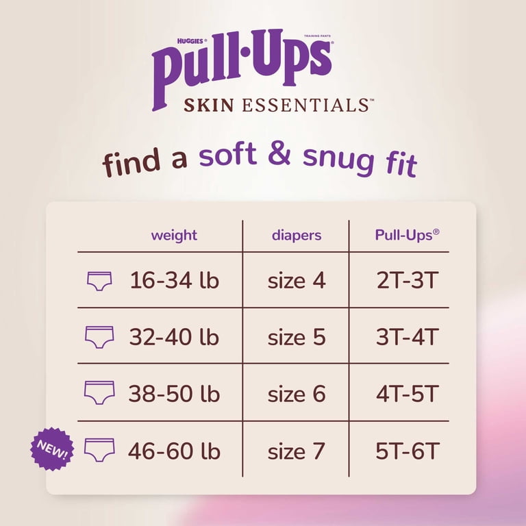 Pull-Ups Girls' Skin Essentials Training Pants, 60ct photo 4