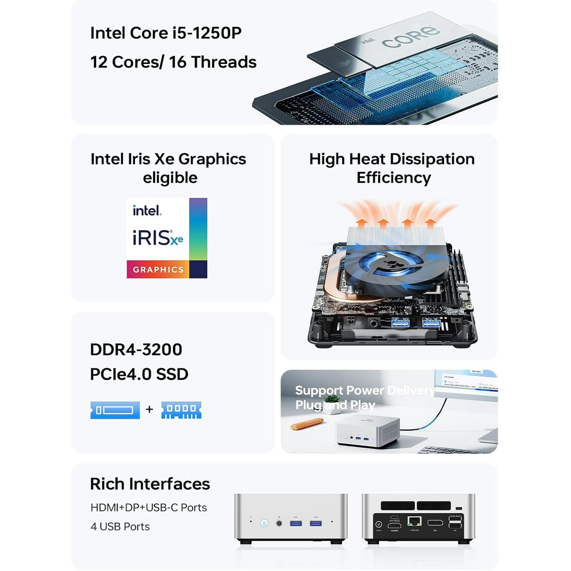 MINISFORUM UN1250 Mini PC Core i5-1250P Processor 32GB RAM 512GB