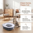 thumbnail image 3 of Cat Potty Training Kit for Indoor Cats, Odor Control Portable Toilet Litter Box with Anti-Splash Raised Edge, PP Material, for Kittens and Adult Cats (Gray), 3 of 9