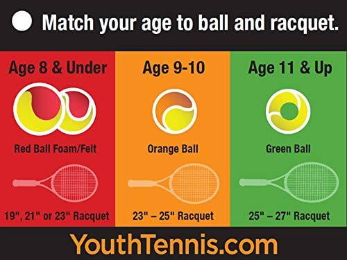 12 Polybag Sports " Outdoors & Racquet Team QST 36 Foam Red Tennis Balls 