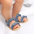 thumbnail image 3 of Usaibhir Infant Baby Girls Summer Sandals Premium Non Slip Rubber Soft Sole Breathable Toddler First Walker Outdoor Beach Shoes 0-18M, 3 of 9