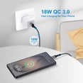 thumbnail image 2 of 18W QC 3.0 Fast Wall Charger Block with 10FT USB-A to Type-C Braided Cable, Phone Charger Compatible with iPhone 17/16/15 Pro Max iPad Pro Galaxy S26 Android, White, 2 of 7
