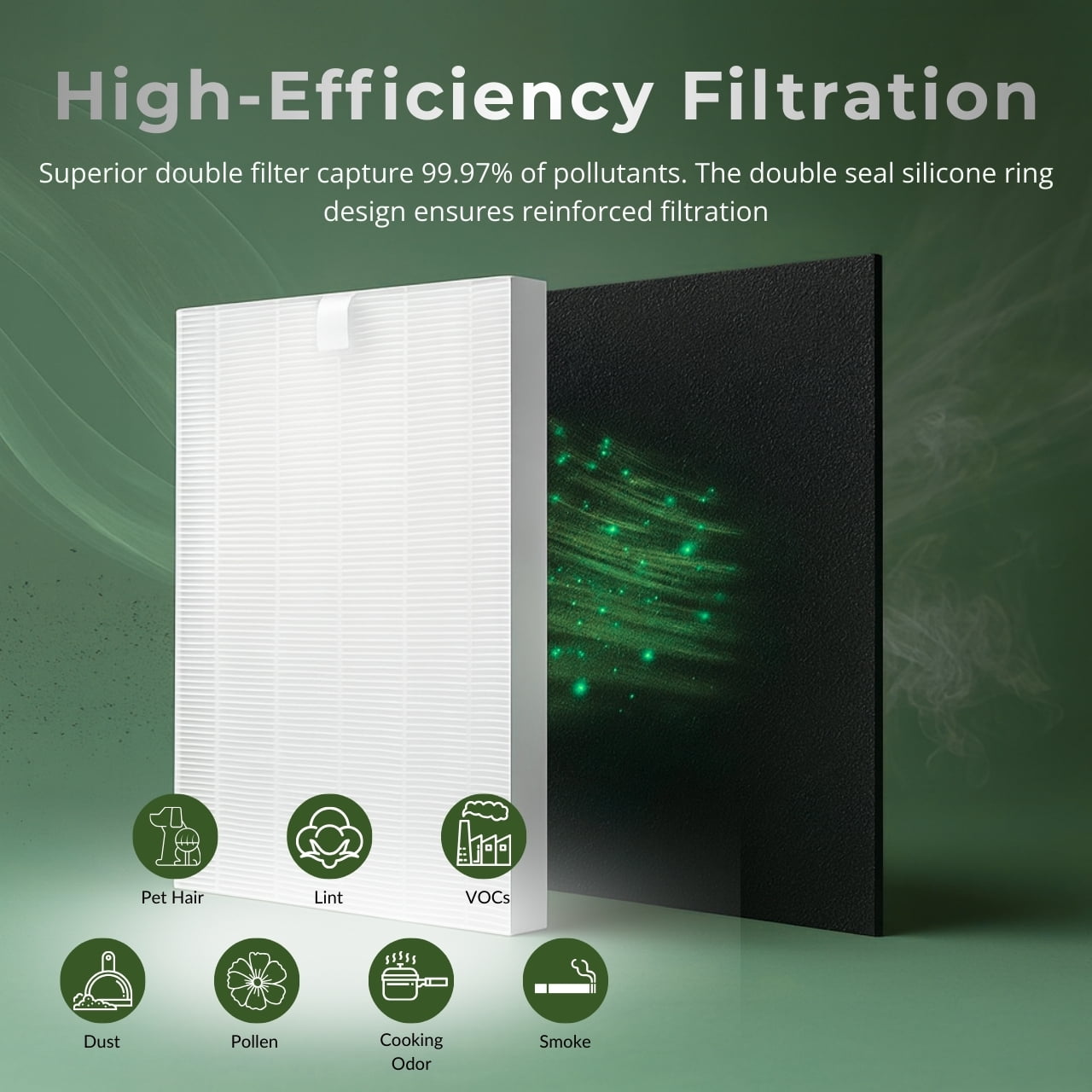 Nispira D480 Replacement Filter Set Compatible with Winix D480 Air Purifier, Replaces Part 1712-0100-00, Includes 1 HEPA Filter and 4 Carbon Filters, 2 Set