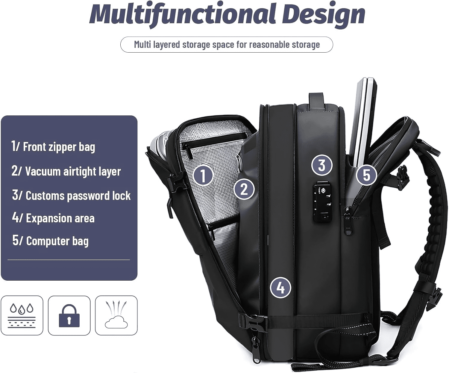 Airpack Expandable Backpack Vacuum with Pump, Anti-Theft Lock, and Compression Bag, Vacpack for Men and Women