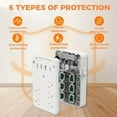thumbnail image 4 of Wall Outlet Extender, Multifunctional Power Socket Expander USB Wall Charger 3 USB Ports 1 Type-C 6 Outlets for Home & Office & Travel Outdoor (1PC), 4 of 7