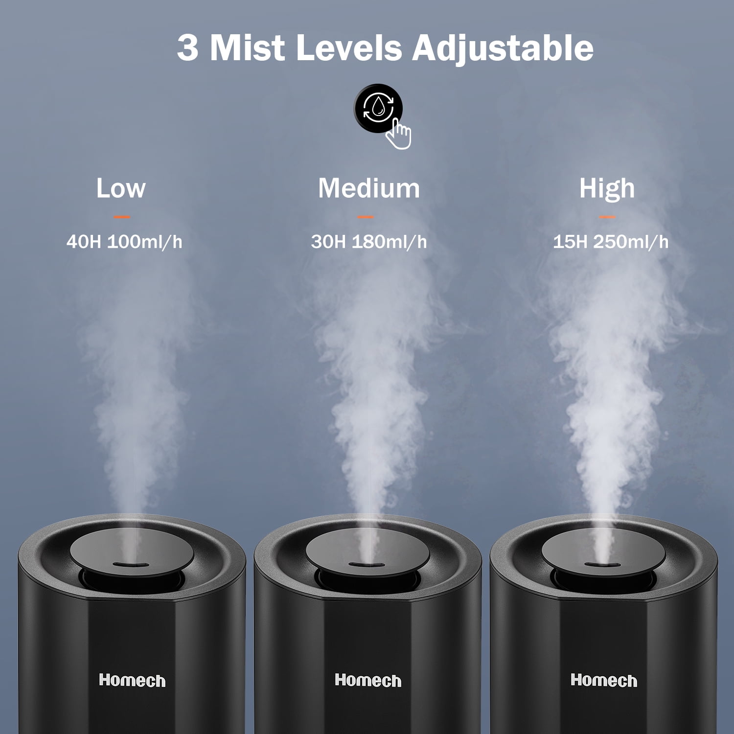 Buy Homech Humidifier Top Fill(1 Gal/4L)Cool Mist Quiet Ultrasonic Air