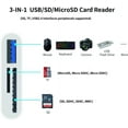 thumbnail image 3 of SD Card Reader for IPhone USB Adapter 3 in 1 SD MicroSD Card Adapter for iPad Simultaneous Reading Double Memory Cards Trail Camera SD Viewer Support Ios 15 and More, 3 of 6