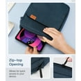 thumbnail image 5 of MoKo 13 Inch Tablet Sleeve Bag, Fits with 13 Inch New iPad Pro M5 & Air M4/M3, iPad Pro 12.9 M2&M1,Surface Laptop Go 12.4,Galaxy Tab S8+/S9+ 12.4,Handle Carrying Case with Shoulder Strap, Indigo, 5 of 7