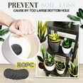 thumbnail image 1 of WREESH Flower Pot Hole Mesh Pad Bottom Mat Breathable Drainage Gasket, 1 of 2