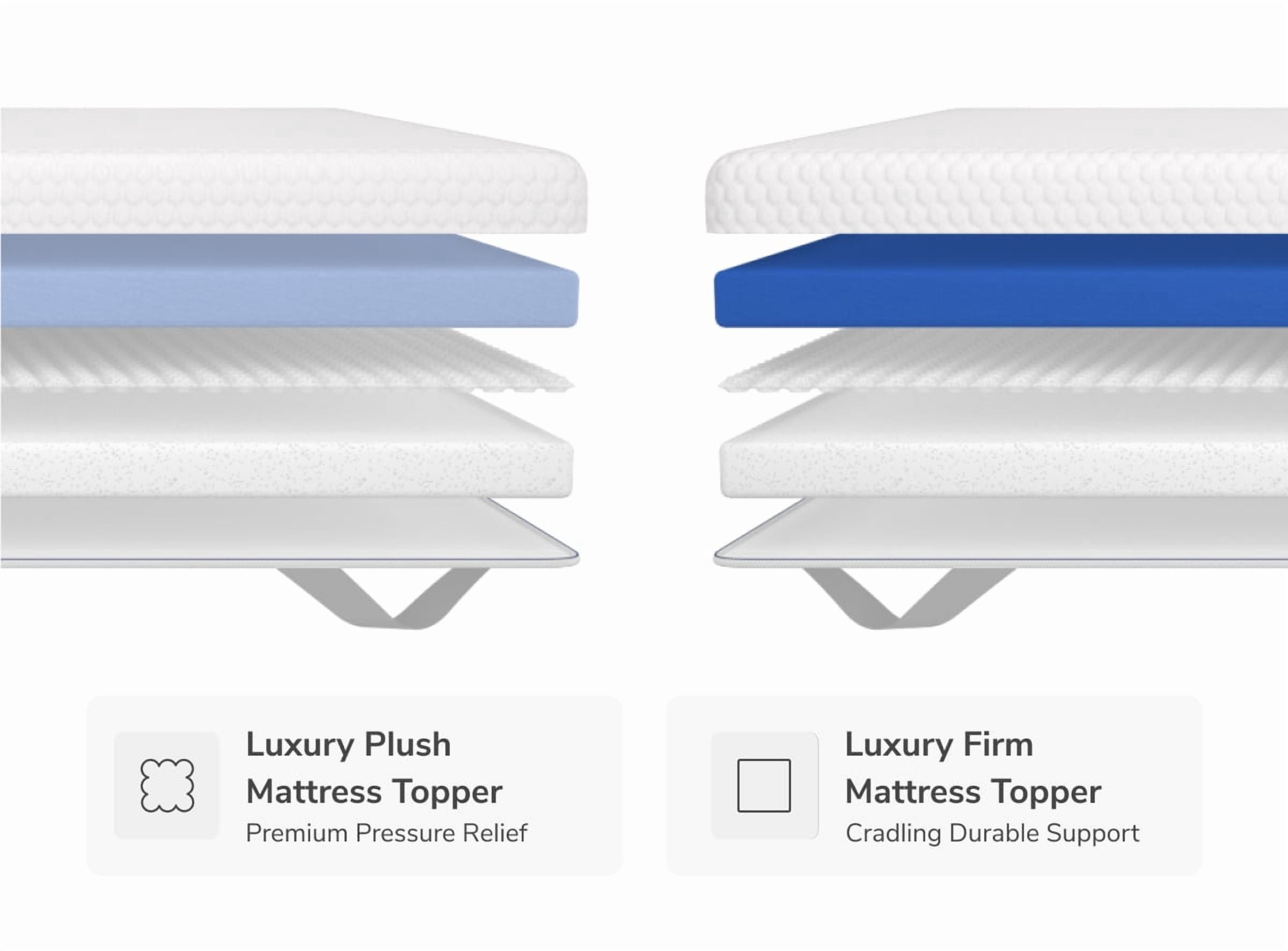 Helix GlacioTex Premium Mattress Topper - Luxury Plush, King