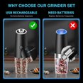thumbnail image 4 of 2PCS Electric Salt and Pepper Grinder Set ABS, 4 of 5