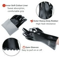 thumbnail image 7 of Royal Gourmet Heat-Resistant Full-Finger Polyester and Cotton Gloves, Black, 7 of 7