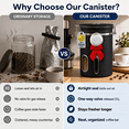 thumbnail image 4 of Coffee Canister with Window, 22 oz Airtight Stainless Steel Pantry Container, Black Home Kitchen Food Storage Organizer for Ground Coffee, Coffee Beans, Espresso, Rice, Tea, Sugar, Cereal, 4 of 8