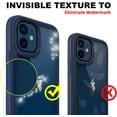 thumbnail image 3 of PeakDrop Shockproof Bumper Cell Phone Case with 2x Screen Protector for iPhone 12 - Navy Blue, 3 of 9