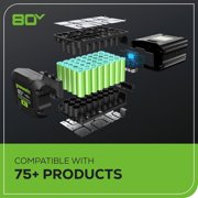 Greenworks 80V 16 Brushless (2.0 kw) Chainsaw (Gen 2), 2.5Ah Battery and 2A Charger