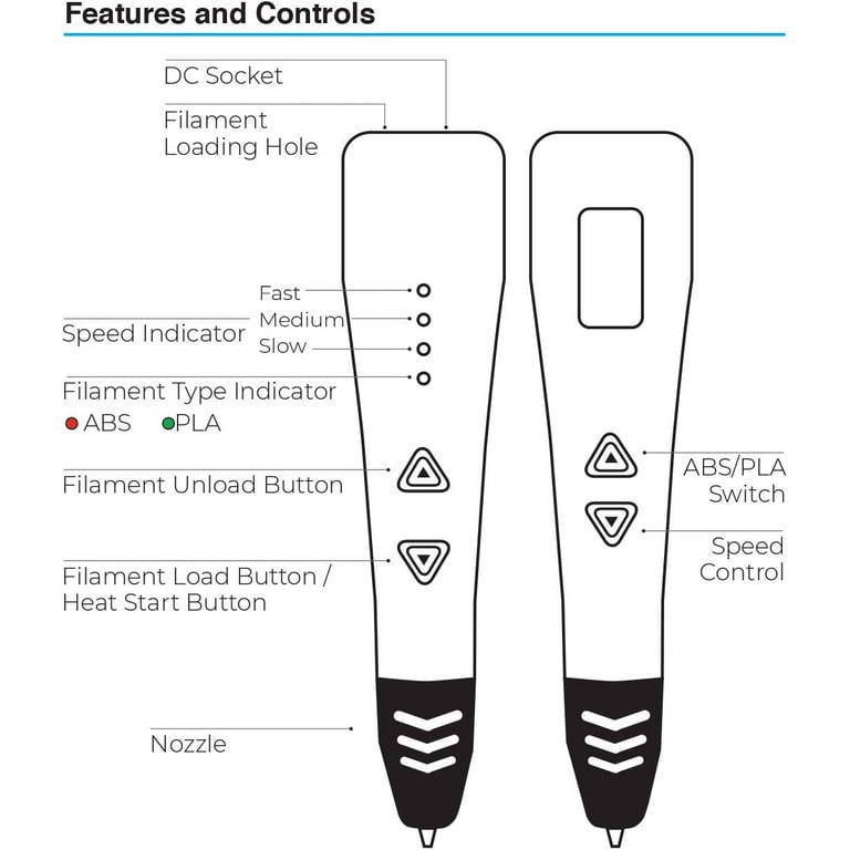 MYNT3D Basic 3D Filament Pen, User-Friendly PLA/ABS MYNT3D Basic 3D Filament Pen, User-Friendly PLA/ABS