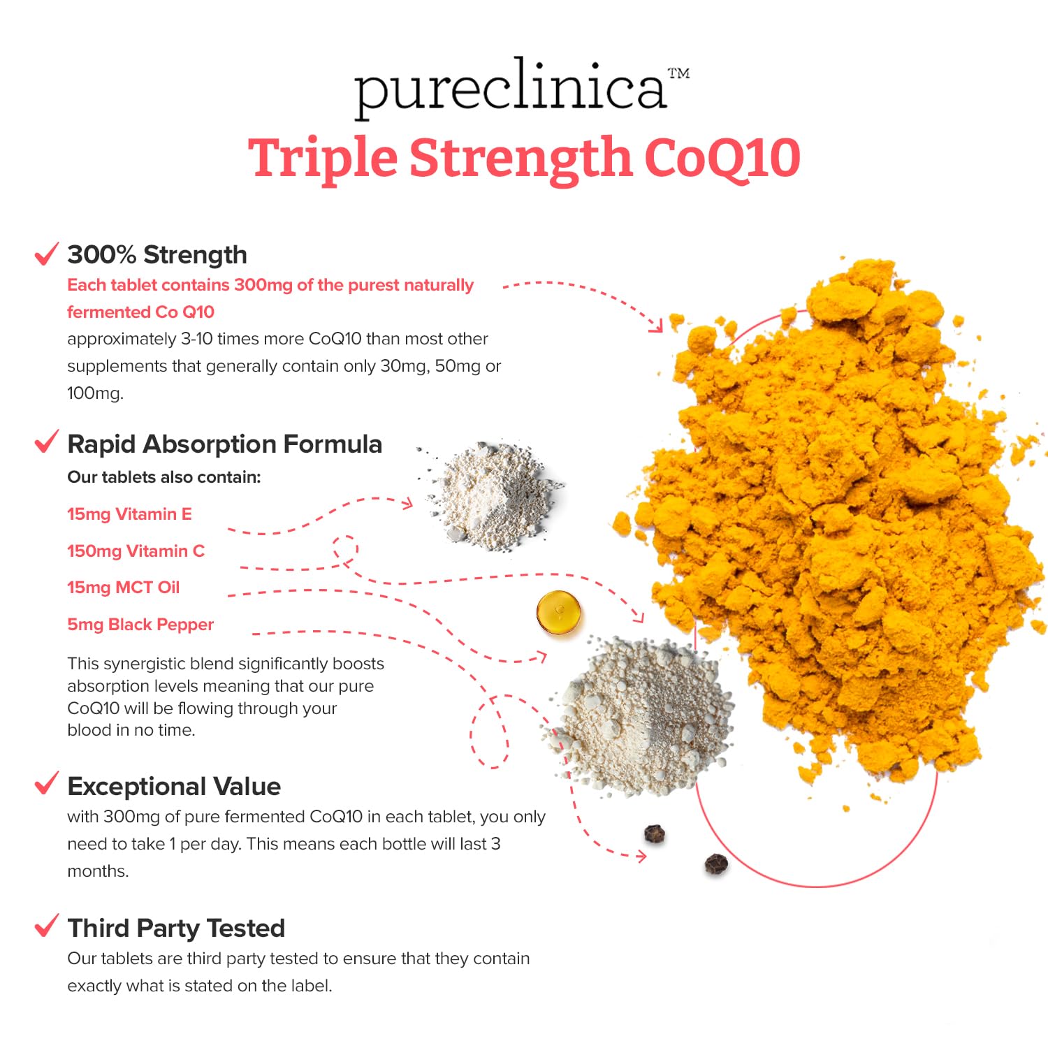 Pureclinica Fermented CoQ10 300mg x 90 Tablets. Non GMO, USP Grade with Added Vitamin C and Black Pepper Extract for Absorption.