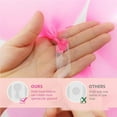 thumbnail image 3 of pitrice Balloon Decorating Chain Balloon Knotter Double Plum Clip Set for DIY Balloon Garland Balloon Arch, 3 of 6