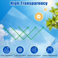14P Polycarbonate Greenhouse Panels TwinWall Roof Sheet Water Impact