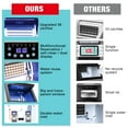 thumbnail image 2 of Built-in Portable Auto Commercial Ice Maker for Restaurant Bar 130lb/24H 4x9pcs, 2 of 8