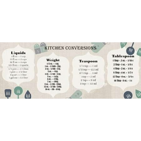 Kitchen Conversion Chart Poster Print By Kimberly Allen 10 X 20