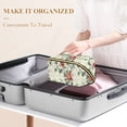 thumbnail image 3 of FORMRS Makeup Bag Travel Cosmetic Organizer for Women Fold Flat Zipper Pouch with Handle, Red Floral Pattern, 3 of 8