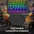 thumbnail image 4 of 35 Key One-handed Keyboard Mini RGB Gaming Keyboard USB Wired Backlight Keyboard Ergonomic Keyboard for PC Laptop, 4 of 11