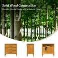 thumbnail image 6 of Farmhouse 3-Drawer End Table Set of 2 with Charging Station and Pull-Out Tray, Solid Wood Living Room Accent Tables for Sofa, Recliner, or Chair, Acorn, 6 of 7