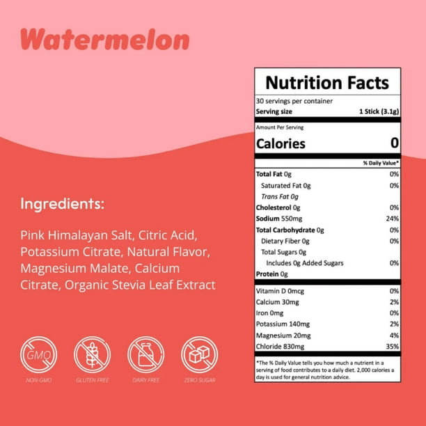 Waterboy Sugar Free Daily Hydration Electrolyte Drink Mix Variety Pack, 30 ct.