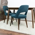 thumbnail image 4 of Nanuet Mid-Century Modern Blue Fabric Upholstered Dining Chair (Pair), 4 of 5