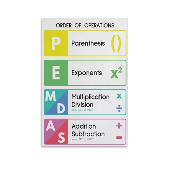 PEMDAS , Learn Order of Operations, Printable Educational , Math Rules, Classroom Decor Decorative Painting Canvas Wall-Art Posters for Room Aesthetic