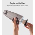 thumbnail image 2 of 4 in 1 Car Vacuum Cleaner Portable Handheld Cordless Mini Vacuum Cleaner for Car Cleaning_Perfect Gift, 2 of 5