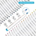 thumbnail image 2 of Acrylic Paint Pens Set,24 Colors Acrylic Markers Kits for 2mm Painting,Quick Dry Acrylic Paint Markers for Wood,Canvas,Stone,Rock Painting,Glass,Ceramic Surfaces,DIY Crafts Making Art Supplies, 2 of 6
